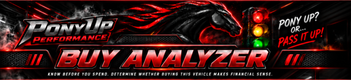 PonyUp Performance Buy Analyzer